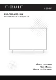 Nevir