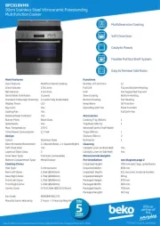 BEKO
