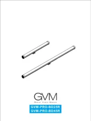 GVM
