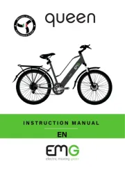 EMG