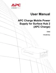 APC
