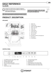 Indesit