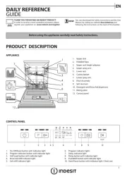 Indesit