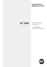 RCF
