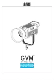 GVM