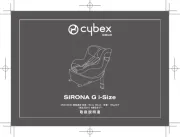 Cybex