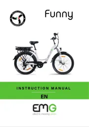 EMG