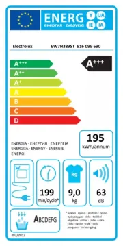 Electrolux