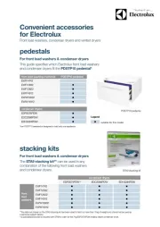 Electrolux