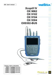 Metrix