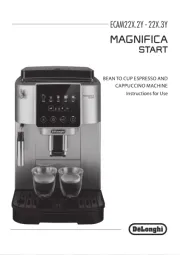 DeLonghi