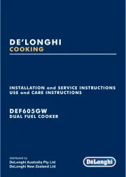 DeLonghi