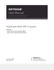 Netgear