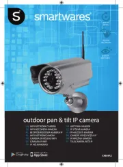 Smartwares