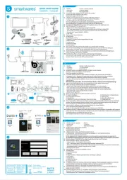 Smartwares