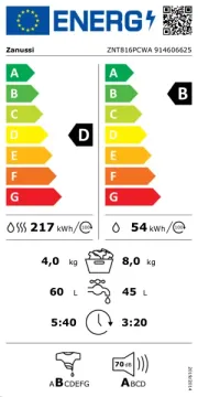 Zanussi