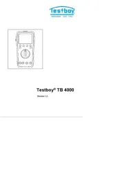 Testboy