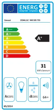 Zanussi