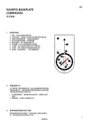 Suunto