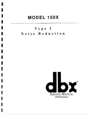 DBX