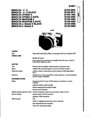 Konica-Minolta