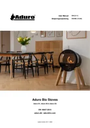 Aduro