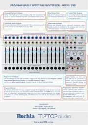 Tiptop Audio