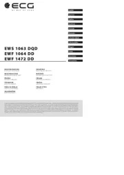 ECG