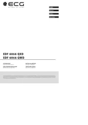 ECG