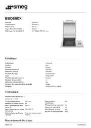 Smeg