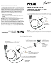 Pryme
