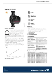 Grundfos