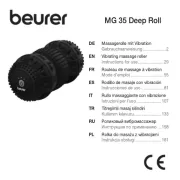 Beurer