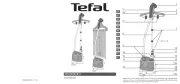 Tefal