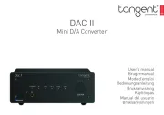 Tangent