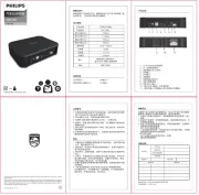 Philips