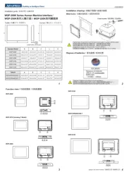Advantech