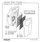 Philips