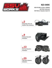 SSV Works