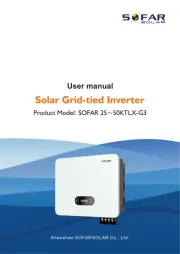 Sofar Solar
