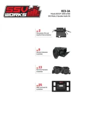 SSV Works
