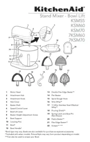 KitchenAid