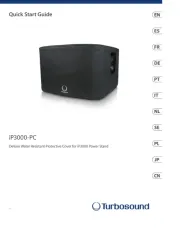 Turbosound