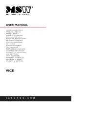 MSW