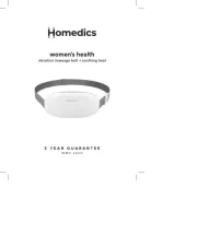 Homedics