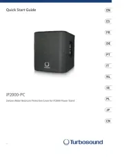 Turbosound