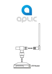 Aplic