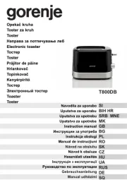 Gorenje