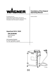 Wagner