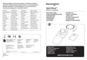 Kensington
